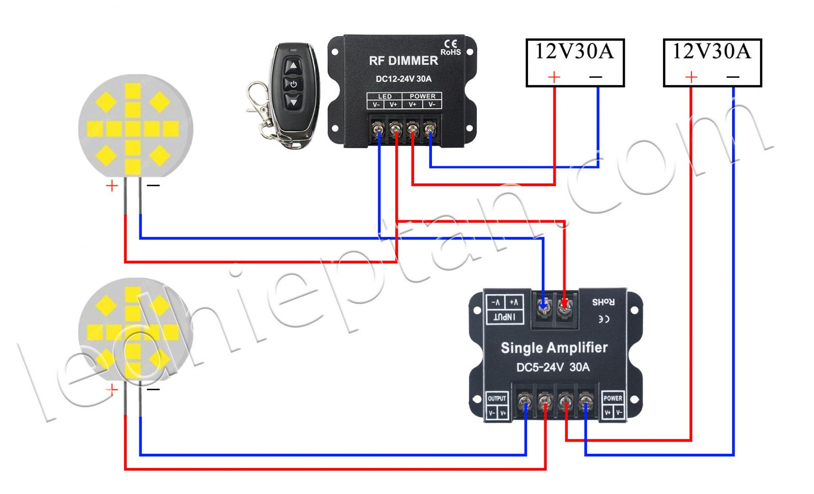 Cách kết hợp sử dụng Dimmer và mạch khuếch đại 30A