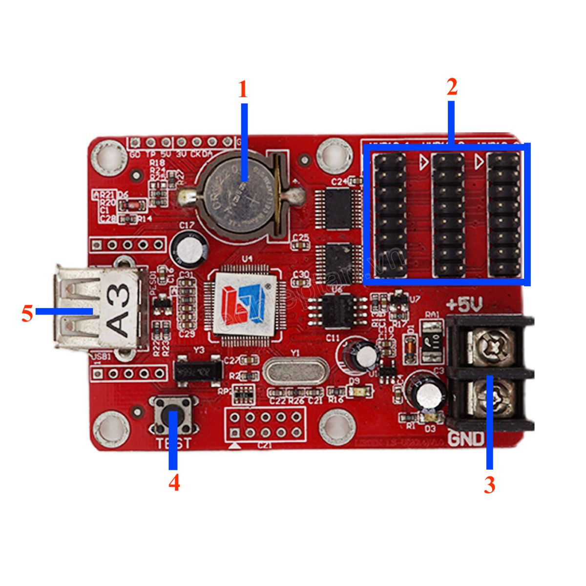 Card LS-A3