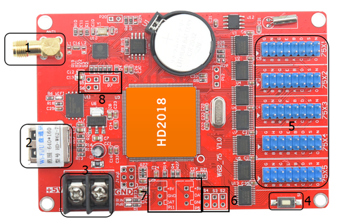 Phần cứng HD-W62-75