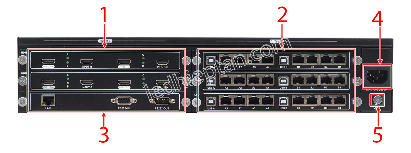 Bộ xử lý hình HD-VP8000M 2U