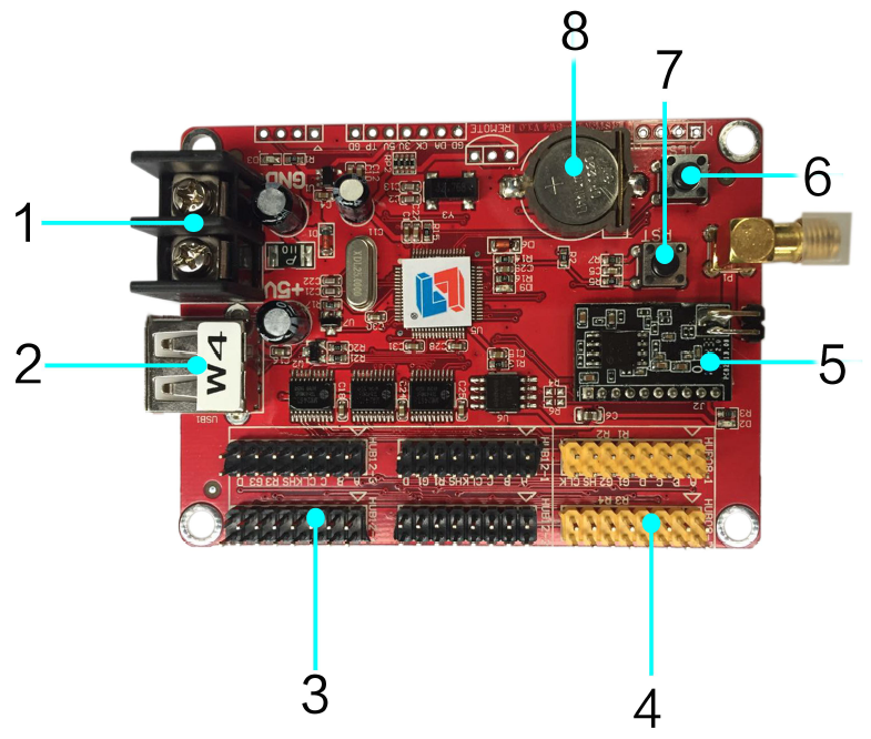Card LS-W4-WIFI