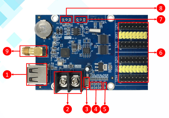>Card HD-W62 kèm alten