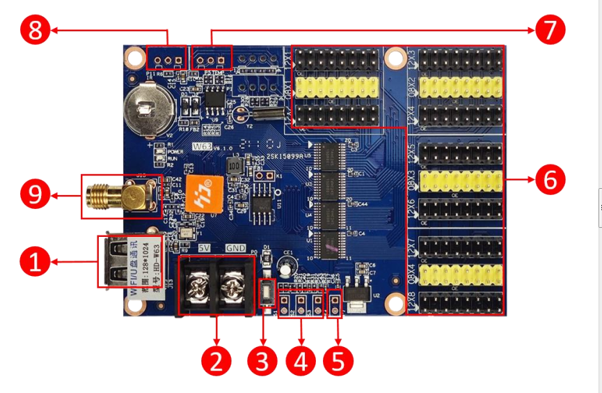 Card HD-W63 kèm alten