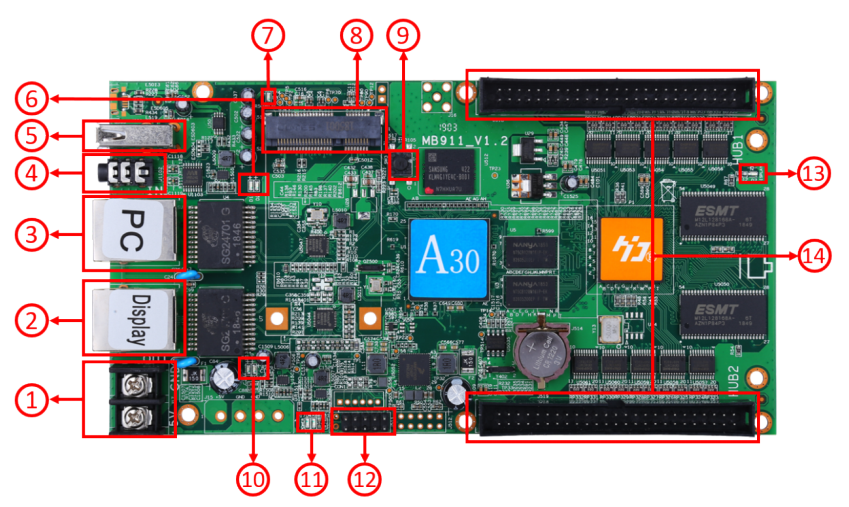 Card HD-A30