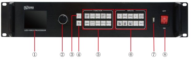 Ngoại hình LS-VXP9000