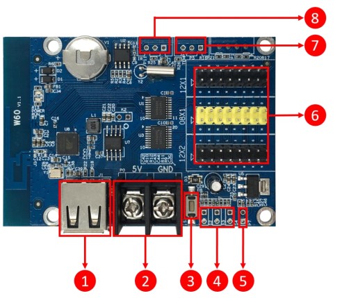 Card HD-W60Ngoại hình HD-W60