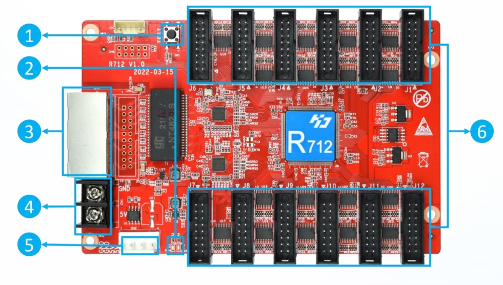 Card thu HD-R712