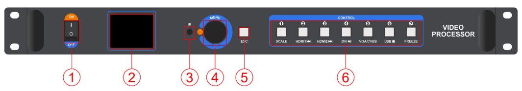 mặt trước giao diện HD-VP210A