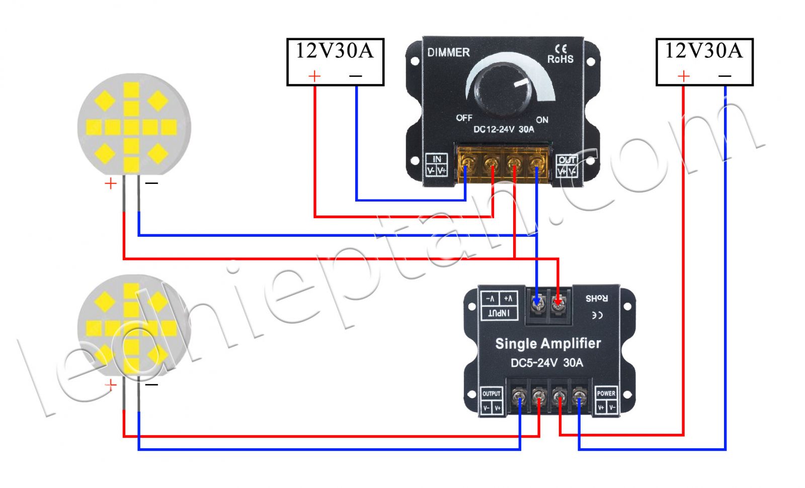 Cách kết hợp sử dụng Dimmer và mạch khuếch đại 30A